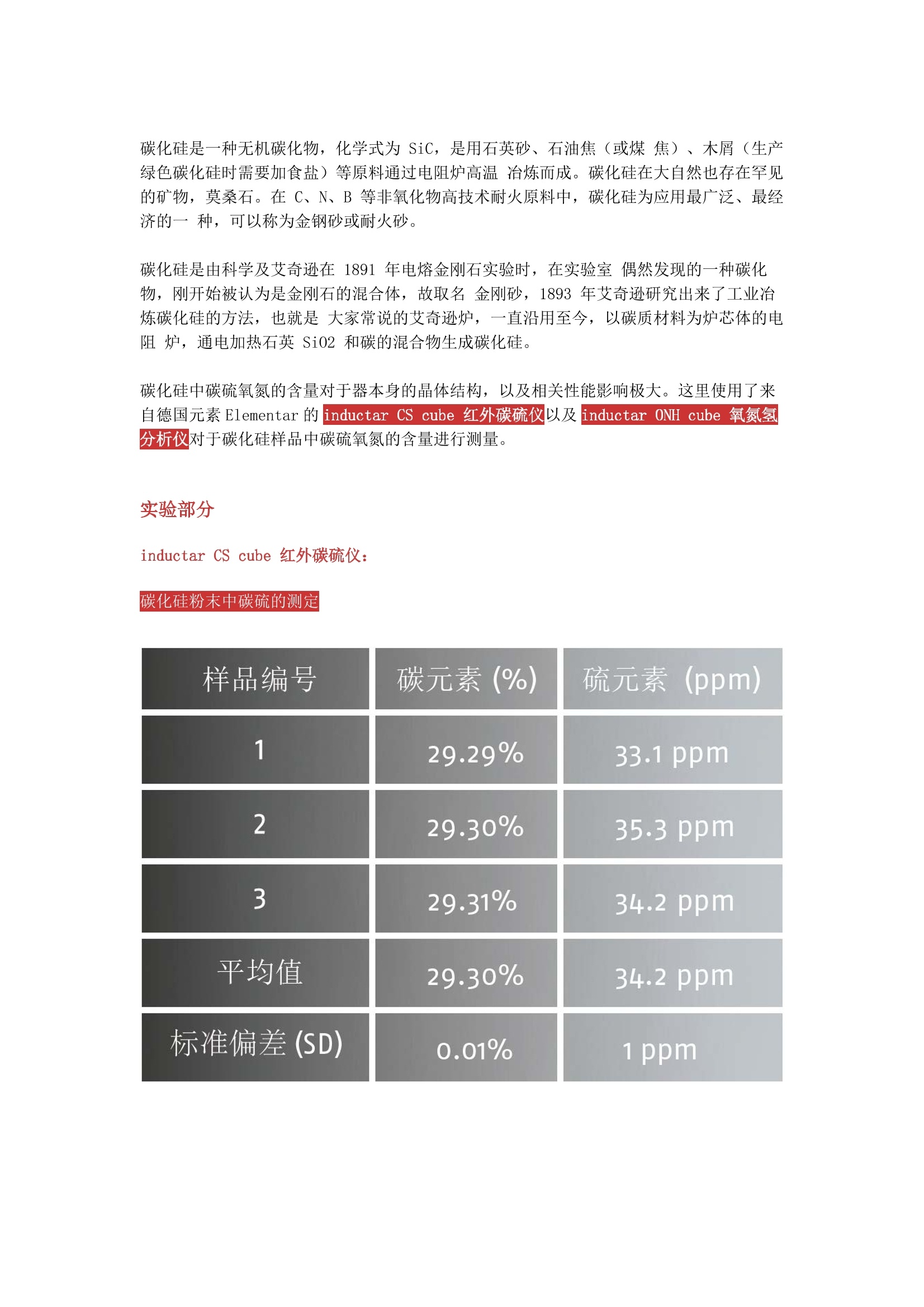 新能源汽車半導(dǎo)體碳化硅中碳硫氧氮含量檢測方案(紅外碳硫儀)_太陽能